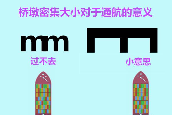 ݺ{򿼑]Tնٶy}